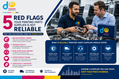 5 Red Flags Your Printing Parts Supplier Is Not Reliable