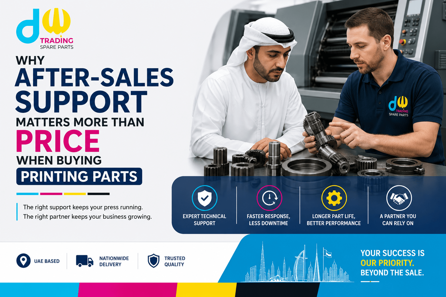 Why After-Sales Support Matters More Than Price When Buying Printing Parts