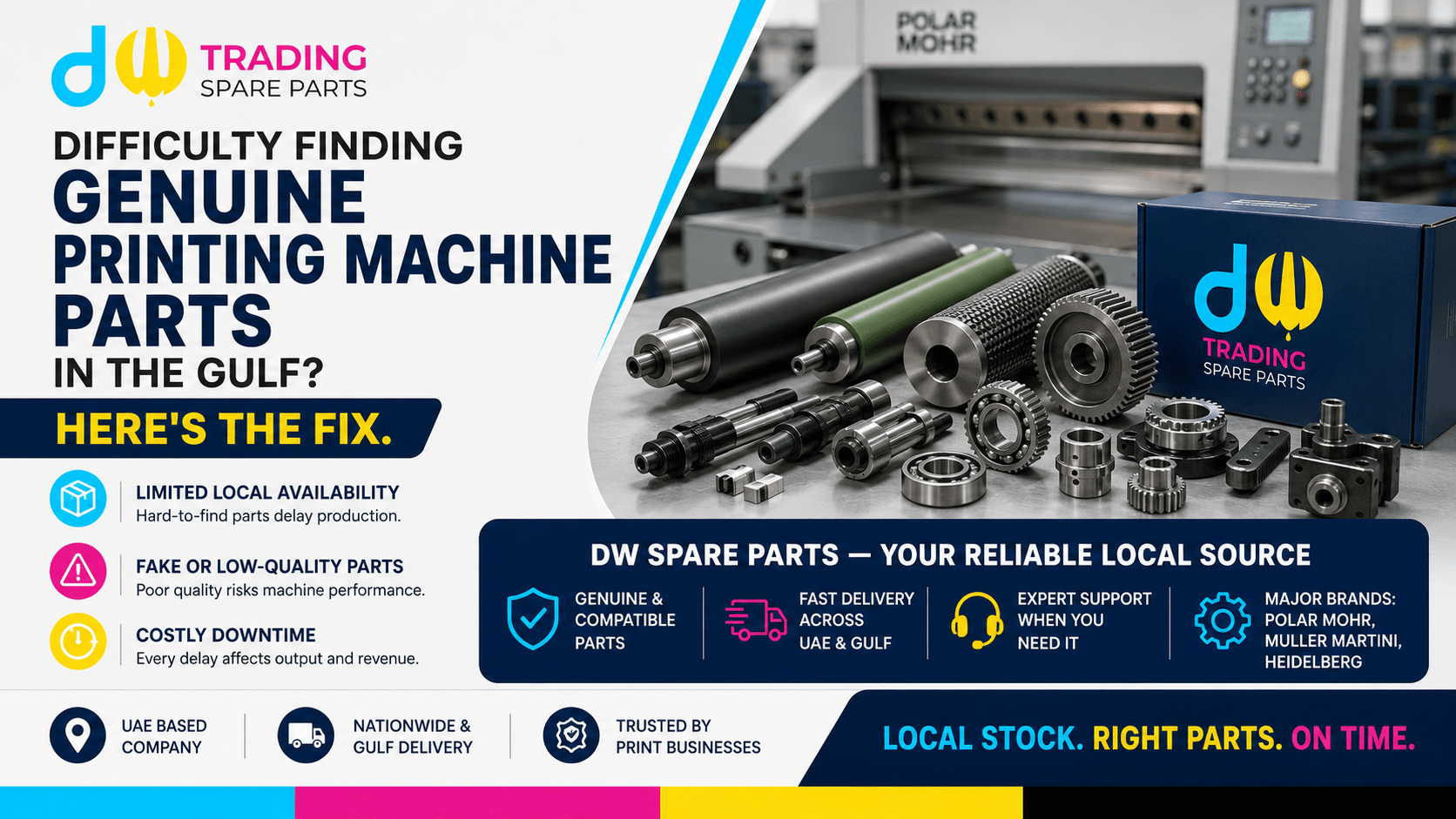 Difficulty Finding Genuine Printing Machine Parts Locally? Here’s Why It Happens — And How to Fix It